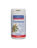 Candaway