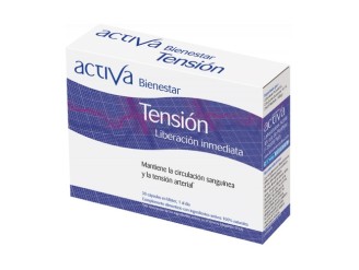 Bienestar tensión